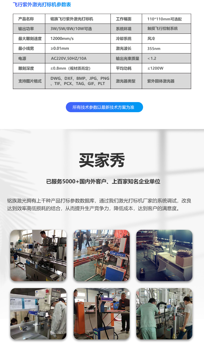 紫外激光噴碼機(圖9) 紫外激光噴碼機(圖9)